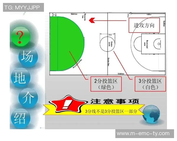 绍篮球:探索这项运动的魅力与发展历程,激发年轻人的热情与参与感 绍篮球:探索这项运动的魅力与发展历程,激发年轻人的热情与参与感