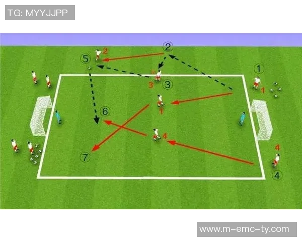 足球压迫防守战术解析与实战应用技巧探讨 足球压迫防守战术解析与实战应用技巧探讨