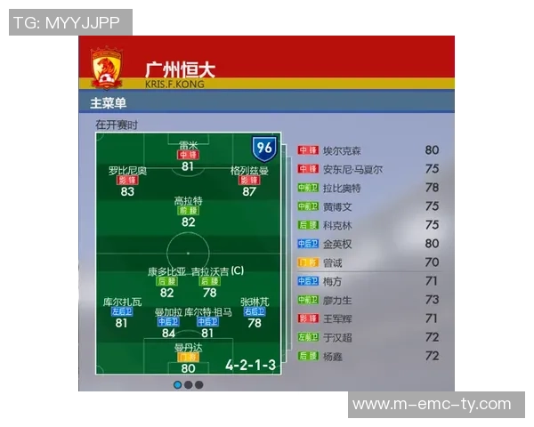 足球大师特性表解析与提升球员技能的实用指南