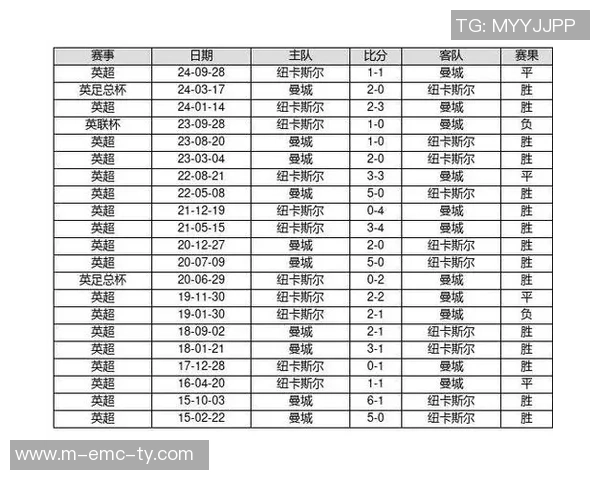 足球彩票是否包括加时赛的结果分析与解读 足球彩票是否包括加时赛的结果分析与解读